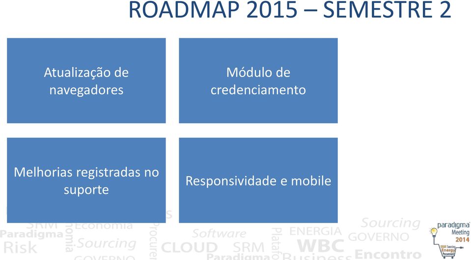 Módulo de credenciamento