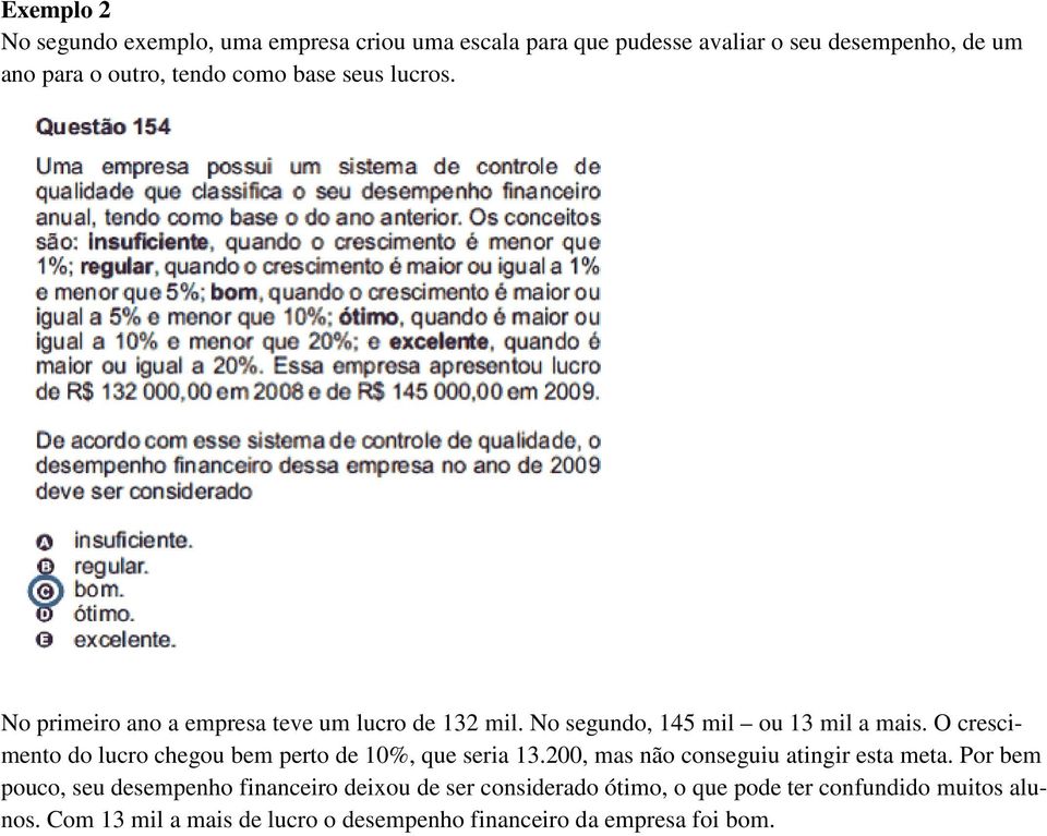 O crescimento do lucro chegou bem perto de 10%, que seria 13.200, mas não conseguiu atingir esta meta.