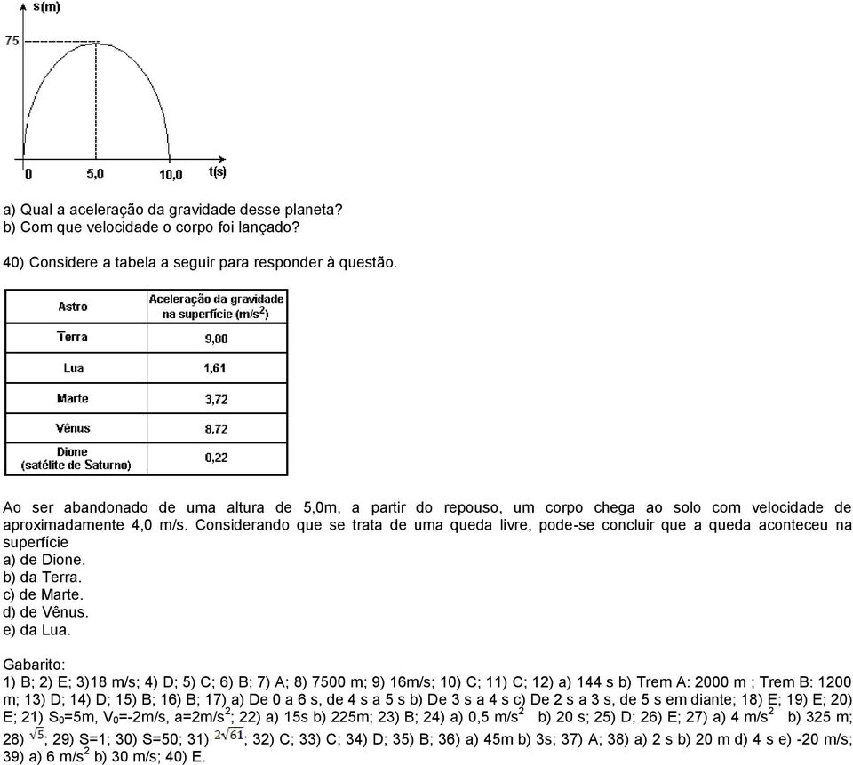 Considerando que se trata de uma queda livre, pode-se concluir que a queda aconteceu na superfície a) de Dione. b) da Terra. c) de Marte. d) de Vênus. e) da Lua.