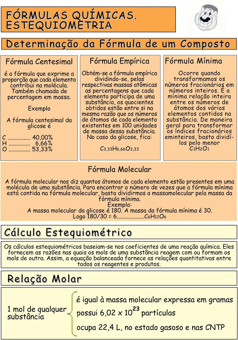.. 53,33% Fórmula Empírica Obtém-se a fórmula empírica dividindo-se, pelas respectivas massas atômicas as percentagens que cada elemento participa de uma substância, os quocientes obtidos estão entre