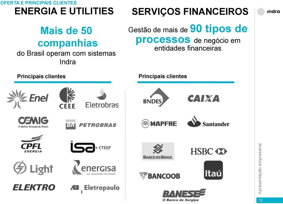 clientes SERVIÇOS FINANCEIROS Gestão de mais de 90 tipos de