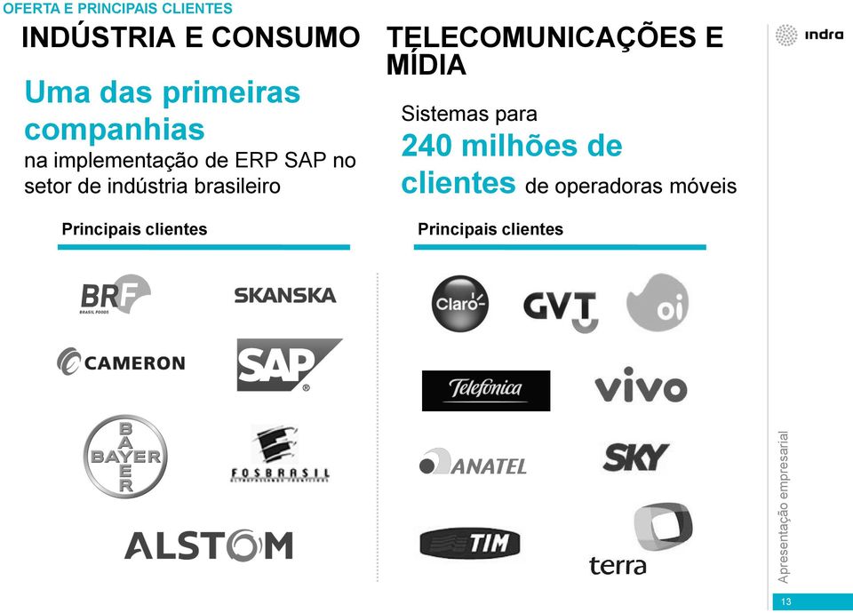 brasileiro Principais clientes TELECOMUNICAÇÕES E MÍDIA Sistemas