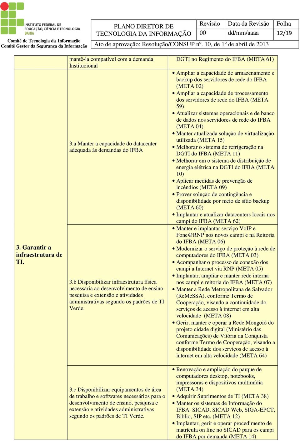 c Disponibilizar equipamentos de área de trabalho e softwares necessários para o desenvolvimento de ensino, pesquisa e extensão e atividades administrativas segundo os padrões de TI Verde.