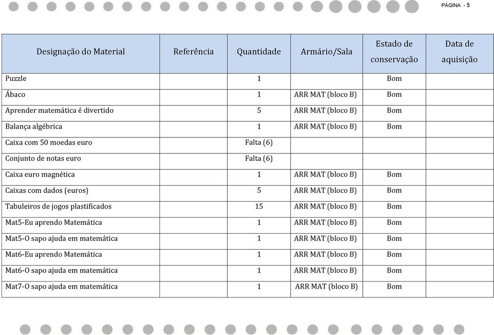 Tabuleiros de jogos plastificados 15 ARR MAT (bloco B) Bom Mat5-Eu aprendo Matemática 1 ARR MAT (bloco B) Bom Mat5-O sapo ajuda em matemática 1 ARR MAT (bloco