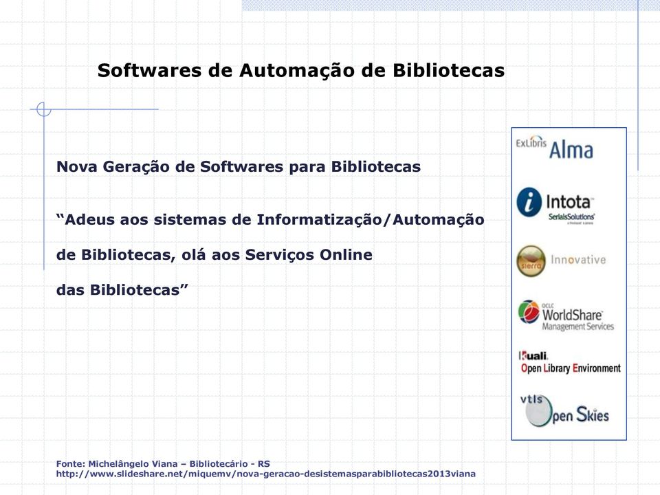 olá aos Serviços Online das Bibliotecas Fonte: Michelângelo Viana