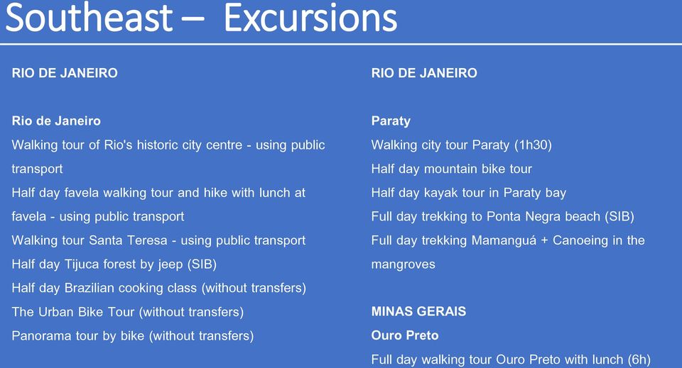 Bike Tour (without transfers) Panorama tour by bike (without transfers) RIO DE JANEIRO Paraty Walking city tour Paraty (1h30) Half day mountain bike tour Half day kayak tour in