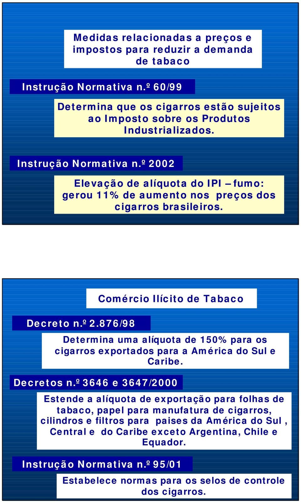 Decretos n.