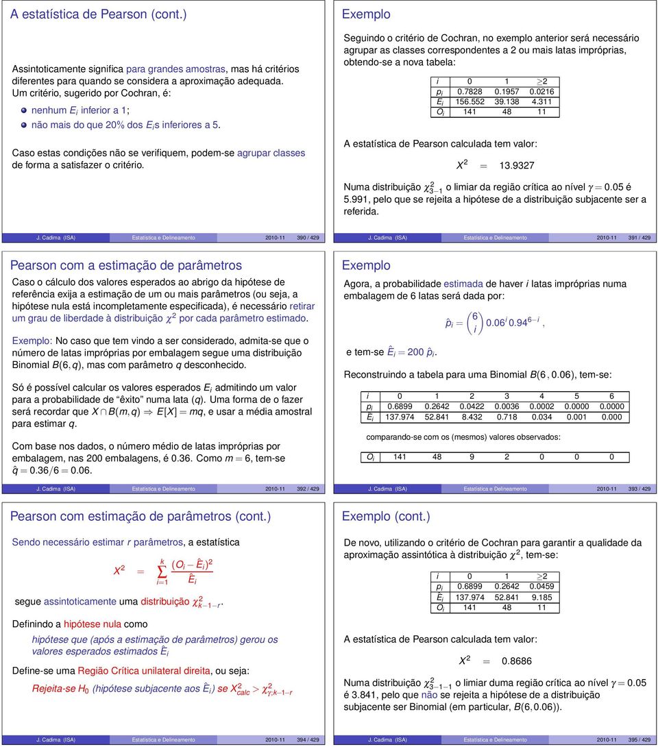 Seguido o critério de Cochra, o exemplo aterior será ecessário agrupar as classes correspodetes a 2 ou mais latas impróprias, obtedo-se a ova tabela: i 0 1 2 p i 0.7828 0.1957 0.0216 E i 156.552 39.