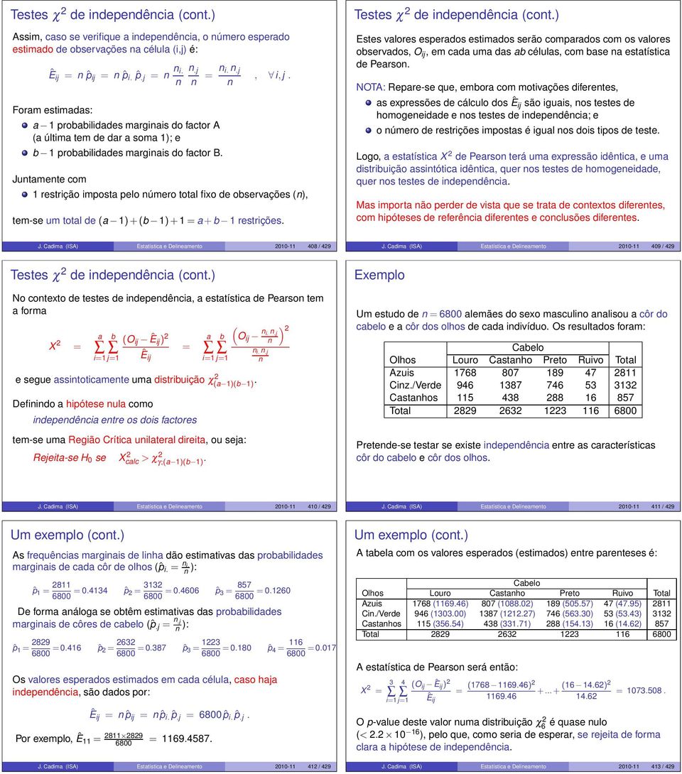 1 restrição imposta pelo úmero total fixo de observações (), tem-se um total de (a 1) + (b 1) + 1 = a + b 1 restrições. Testes χ 2 de idepedêcia (cot.