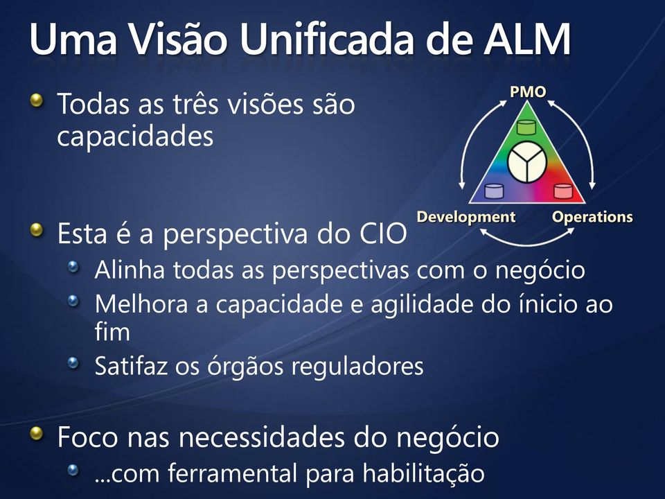 negócio Melhora a capacidade e agilidade do ínicio ao fim Satifaz os órgãos