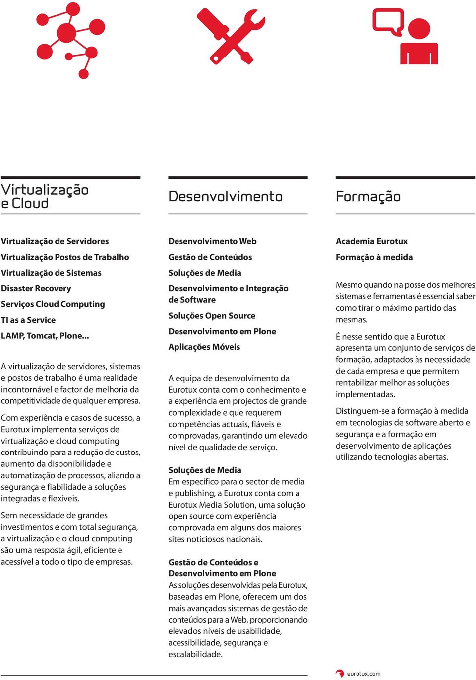 Com experiência e casos de sucesso, a Eurotux implementa serviços de virtualização e cloud computing contribuindo para a redução de custos, aumento da disponibilidade e automatização de processos,