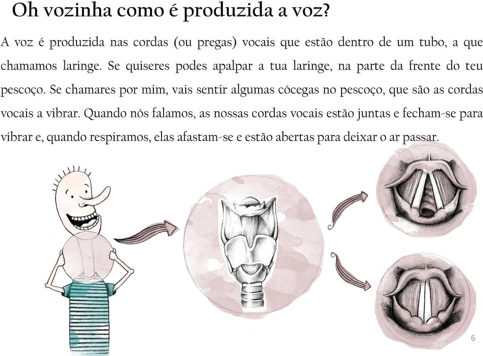 Se quiseres podes apalpar a tua laringe, na parte da frente do teu pescoço.