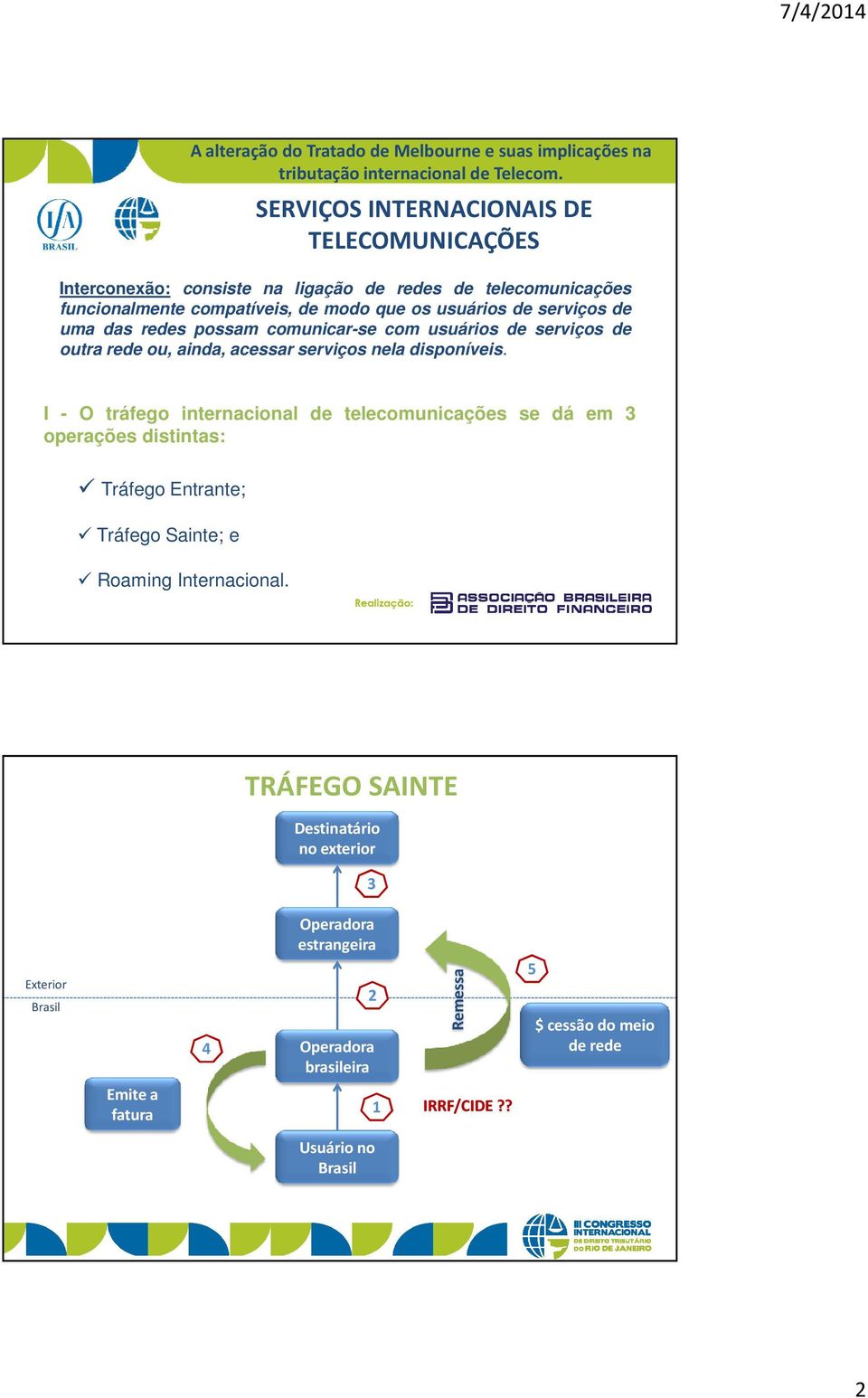 I - O tráfego internacional de telecomunicações se dá em 3 operações distintas: Tráfego Entrante; Tráfego Sainte; e Roaming Internacional.