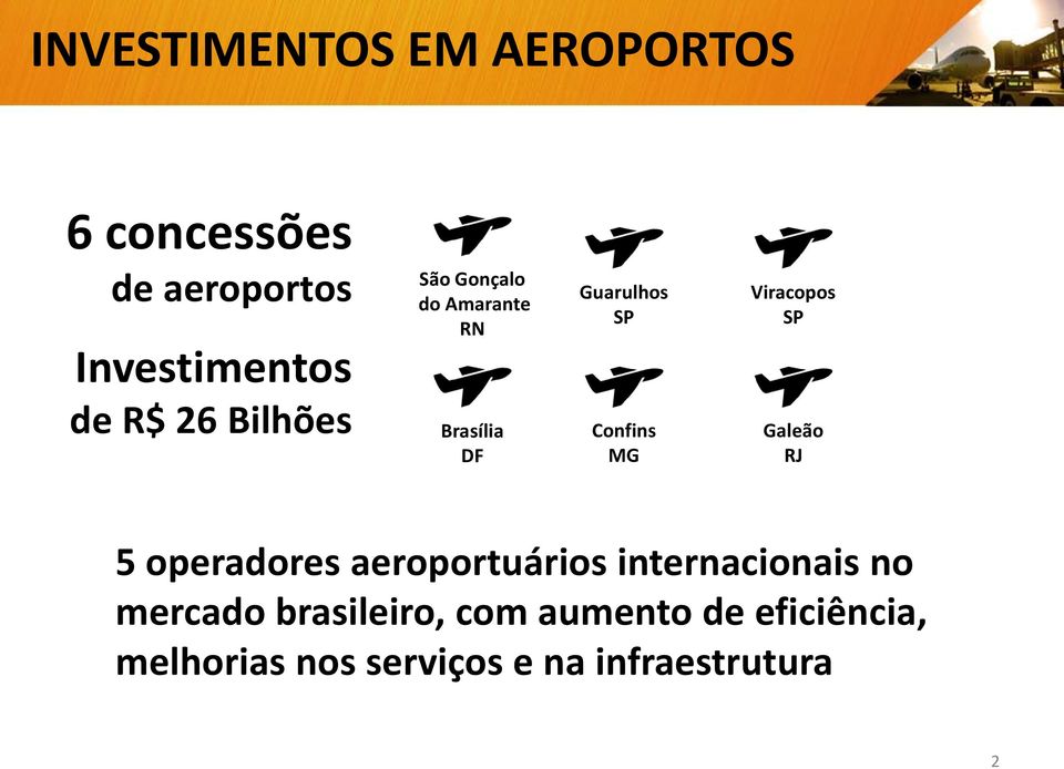 Viracopos SP Galeão RJ 5 operadores aeroportuários internacionais no mercado