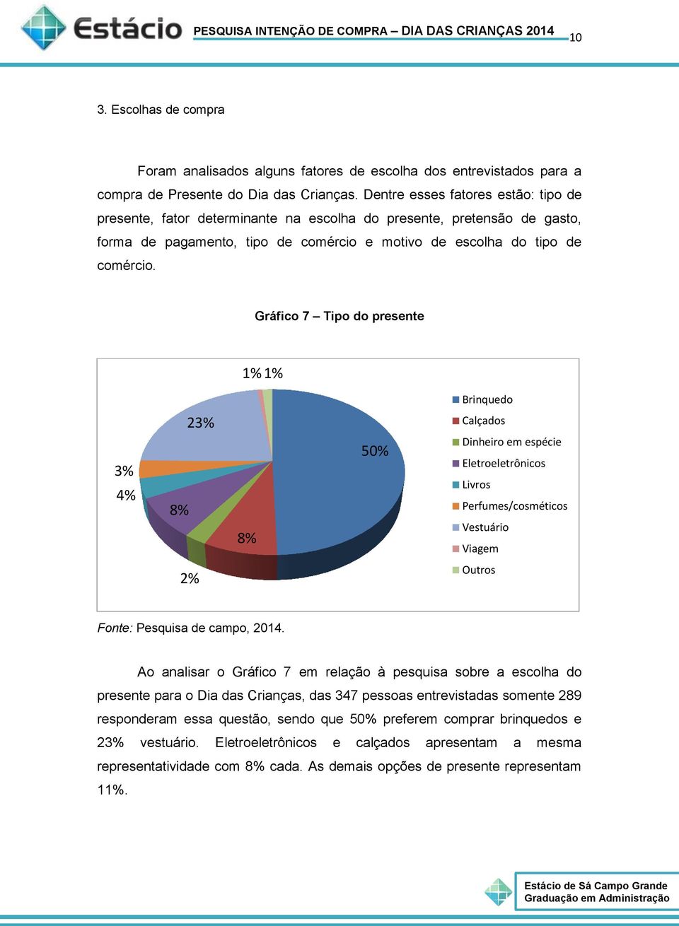 Gráfico 7 Tipo do presente 1% 1% Brinquedo 3% 4% 8% 23% 8% 50% Calçados Dinheiro em espécie Eletroeletrônicos Livros Perfumes/cosméticos Vestuário Viagem 2% Outros Ao analisar o Gráfico 7 em relação