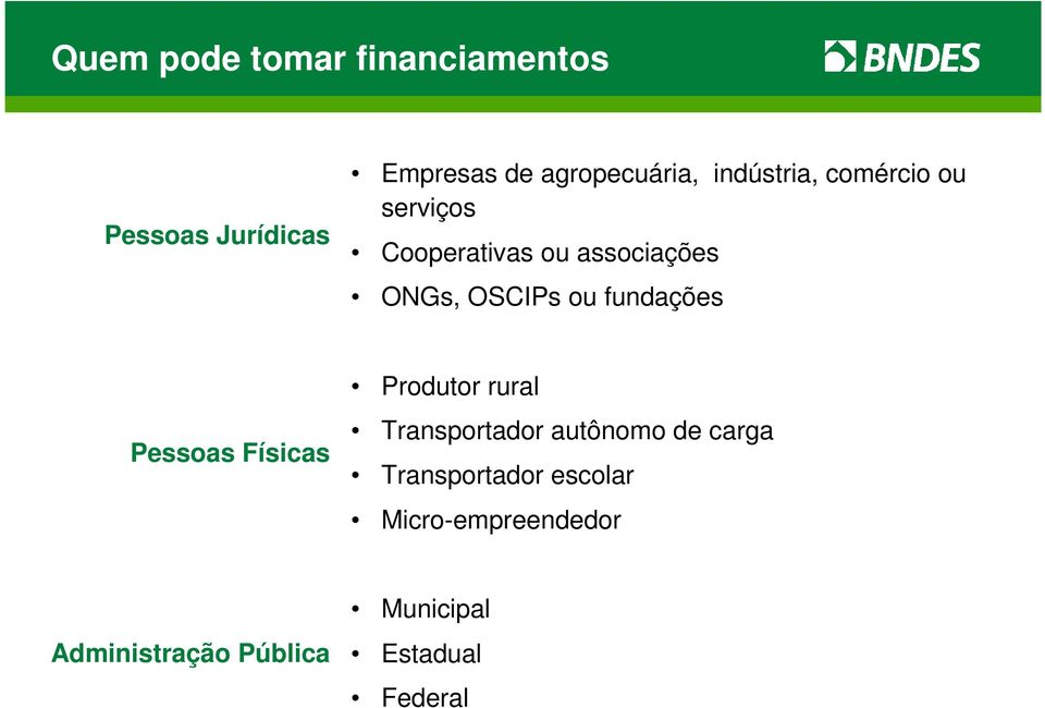 fundações Pessoas Físicas Produtor rural Transportador autônomo de carga