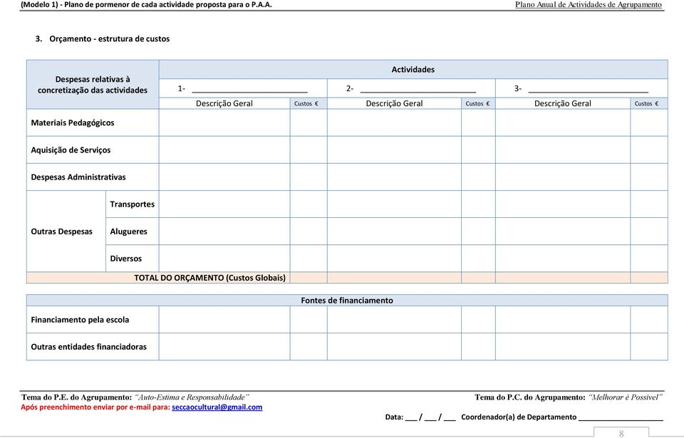 Aquisição de Serviços Despesas Administrativas Transportes Outras Despesas Alugueres Diversos TOTAL DO