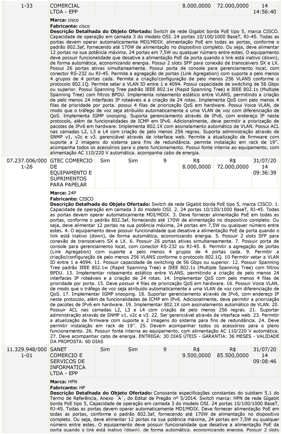 24 portas 10/100/1000 BaseT, RJ-45. Todas as portas devem operar automaticamente MDI/MDIX. alimentação PoE em todas as portas, conforme o padrão 802.