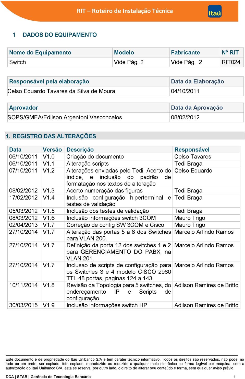 REGISTRO DAS ALTERAÇÕES Data Versão Descrição Responsável 06/10/2011 V1.0 Criação do documento Celso Tavares 06/10/2011 V1.1 Alteração scripts Tedi Braga 07/10/2011 V1.