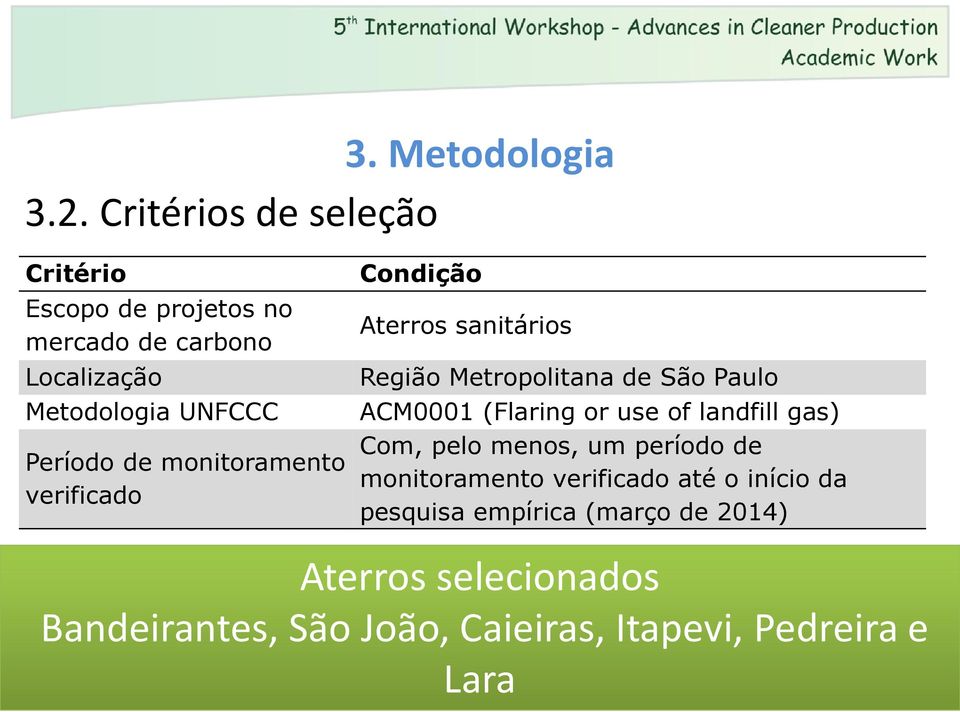 de monitoramento verificado Condição Aterros sanitários Região Metropolitana de São Paulo ACM0001 (Flaring or