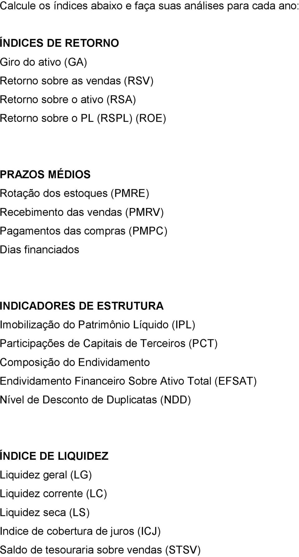 Imobilização do Patrimônio Líquido (IPL) Participações de Capitais de Terceiros (PCT) Composição do Endividamento Endividamento Financeiro Sobre Ativo Total (EFSAT) Nível