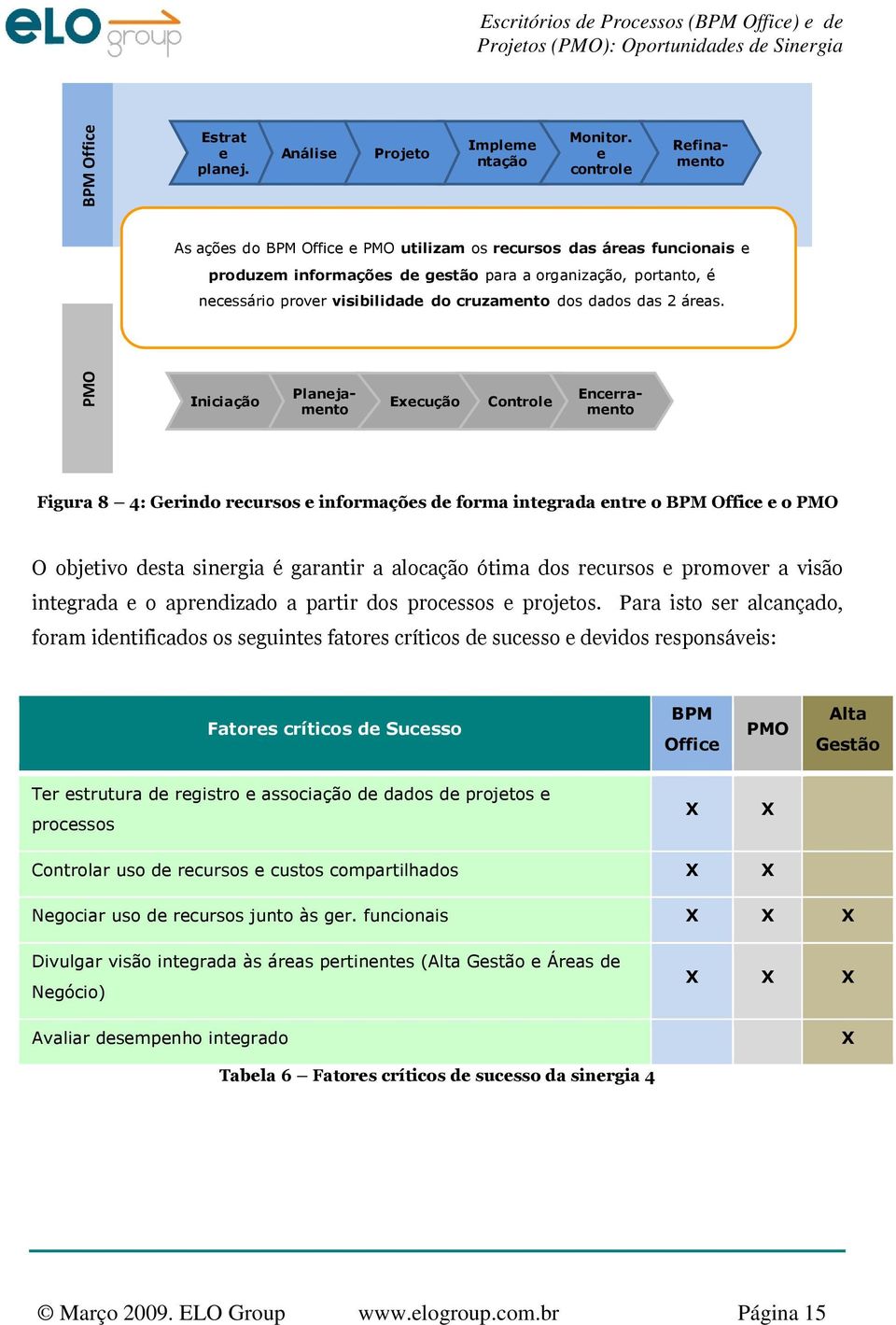 cruzamento dos dados das 2 áreas.