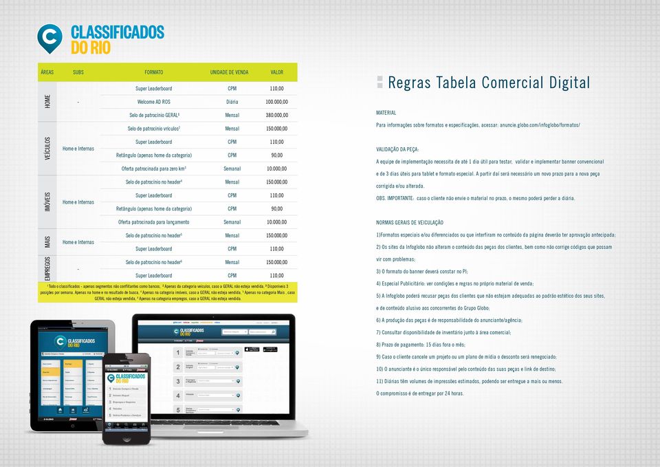 com/infoglobo/formatos/ VEÍCULOS Retângulo (apenas home da categoria) CPM 90,00 Oferta patrocinada para zero km 3 Semanal 10.000,00 Selo de patrocínio no header 4 Mensal 150.