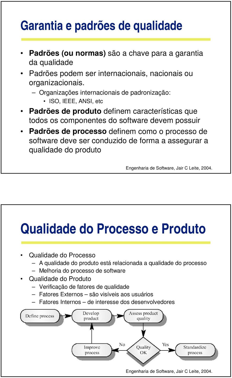 definem como o processo de software deve ser conduzido de forma a assegurar a qualidade do produto Qualidade do Processo e Produto Qualidade do Processo A qualidade do produto está