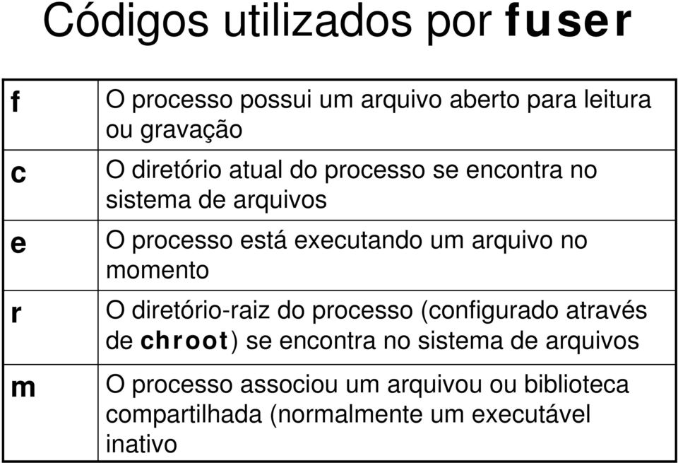 arquivo no momento O diretório-raiz do processo (configurado através de chroot) se encontra no