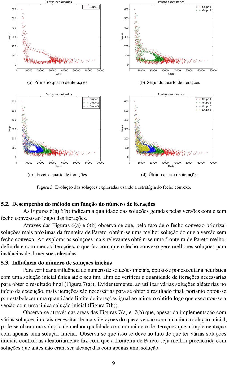 Através das Figuras 6(a) e 6(b) observa-se que, pelo fato de o fecho convexo priorizar soluções mais próximas da fronteira de Pareto, obtém-se uma melhor solução do que a versão sem fecho convexa.