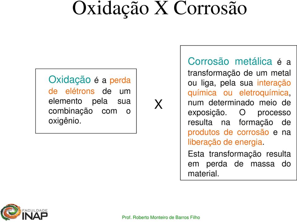 X Corrosão metálica é a transformação de um metal ou liga, pela sua interação química ou