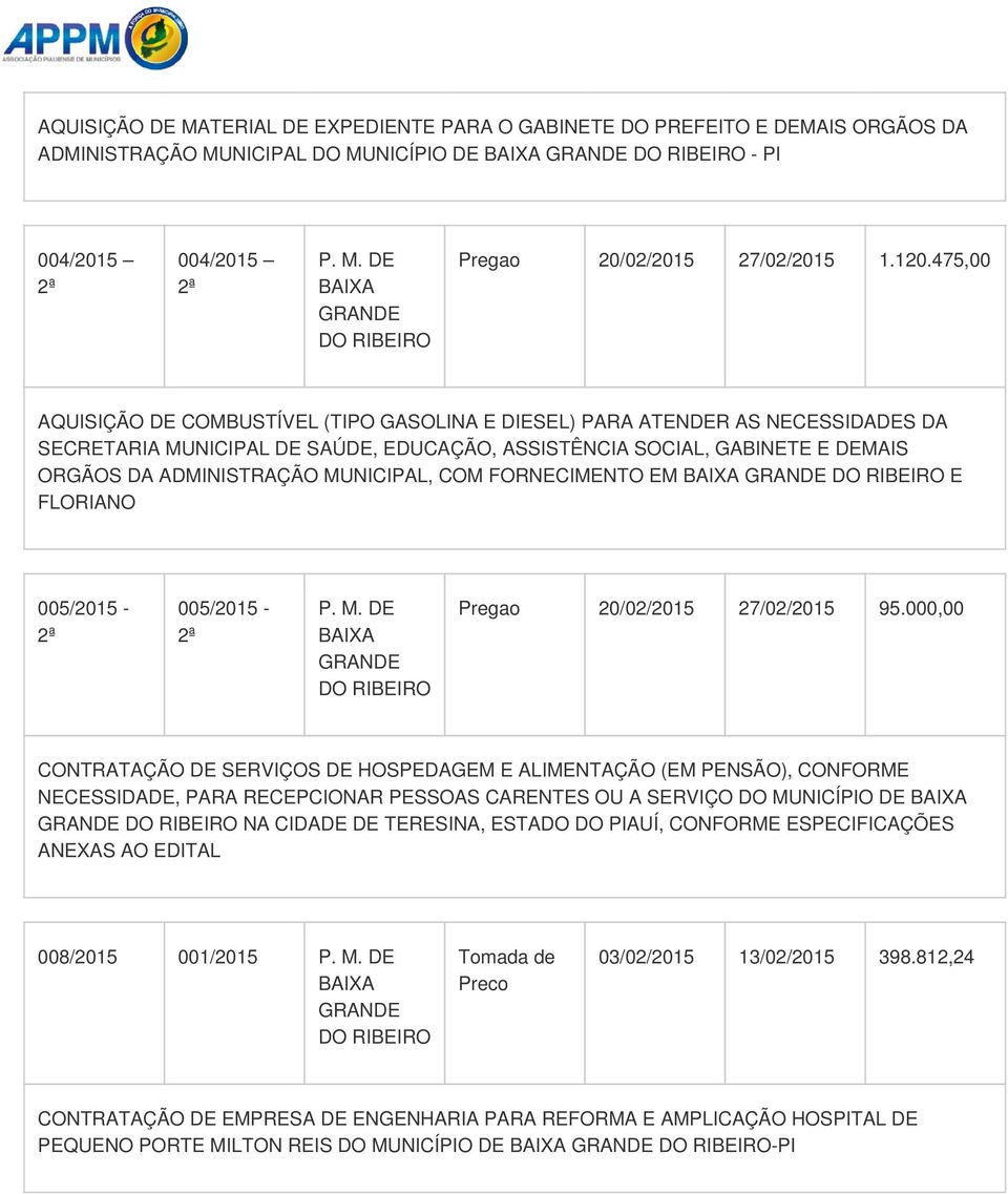 EM E FLORIANO 005/2015-2ª 005/2015-2ª P. M. DE Pregao 20/02/2015 27/02/2015 95.