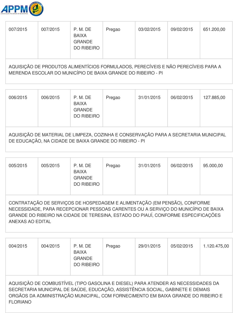 885,00 AQUISIÇÃO DE MATERIAL DE LIMPEZA, COZINHA E CONSERVAÇÃO PARA A SECRETARIA DE EDUCAÇÃO, NA CIDADE DE - PI 005/2015 005/2015 P. M. DE Pregao 31/01/2015 06/02/2015 95.