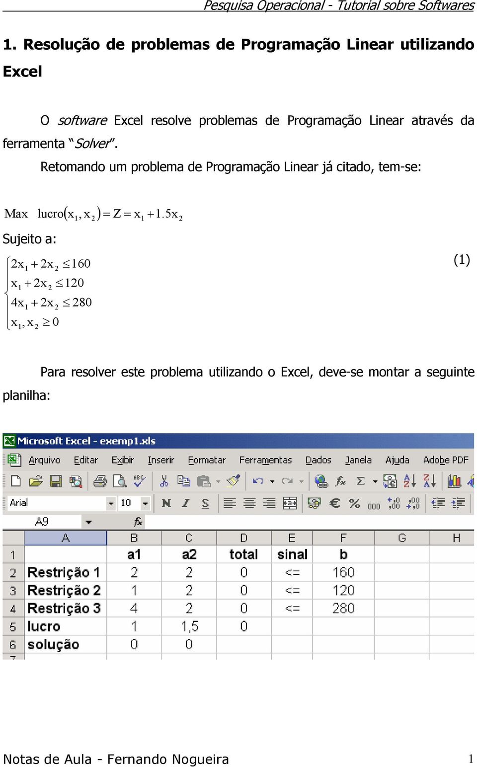 Retomando um problema de Programação Linear já citado, tem-se: ( x1, x 2 ) = Z = x1 1.