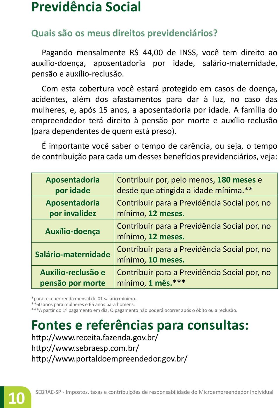 Com esta cobertura você estará protegido em casos de doença, acidentes, além dos afastamentos para dar à luz, no caso das mulheres, e, após 15 anos, a aposentadoria por idade.