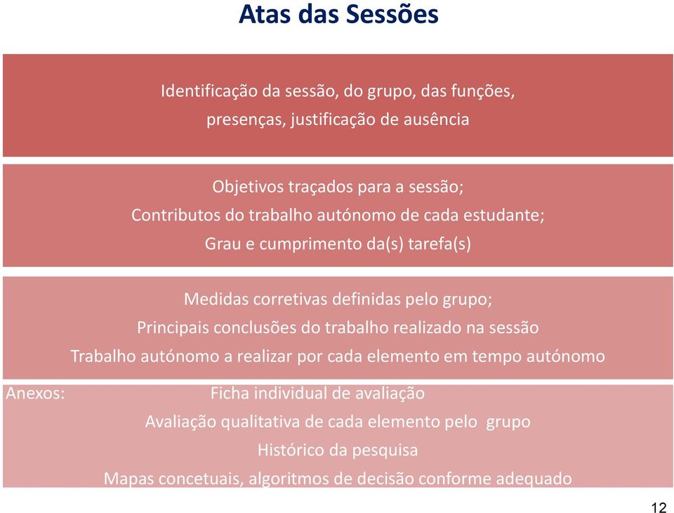 Principais conclusões do trabalho realizado na sessão Trabalho autónomo a realizar por cada elemento em tempo autónomo Anexos: Ficha