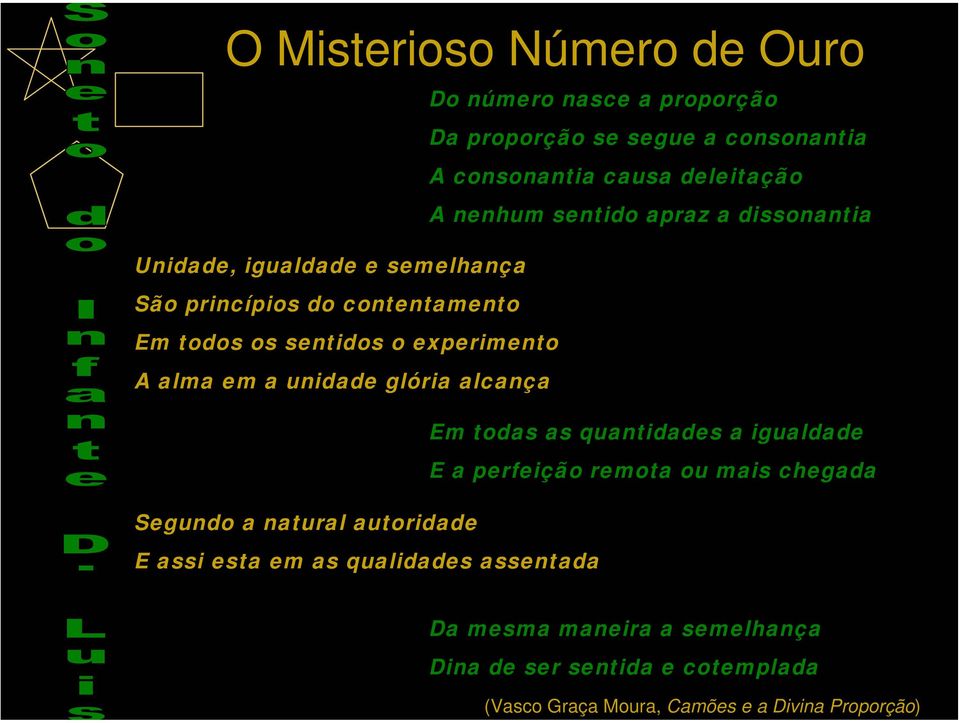 unidade glória alcança Em todas as quantidades a igualdade E a perfeição remota ou mais chegada Segundo a natural autoridade E