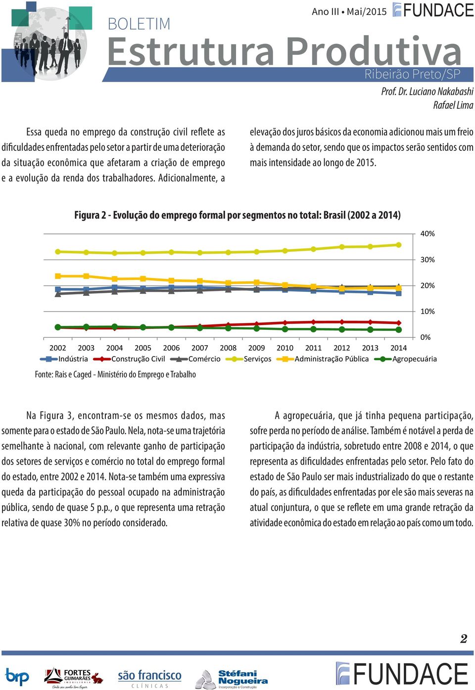 Figura 2 - Evolução do emprego formal por segmentos no total: Brasil (2002 a 2014) 1 2002 2003 2004 2005 2006 2007 2008 2009 2010 2011 2012 2013 2014 Na Figura 3, encontram-se os mesmos dados, mas