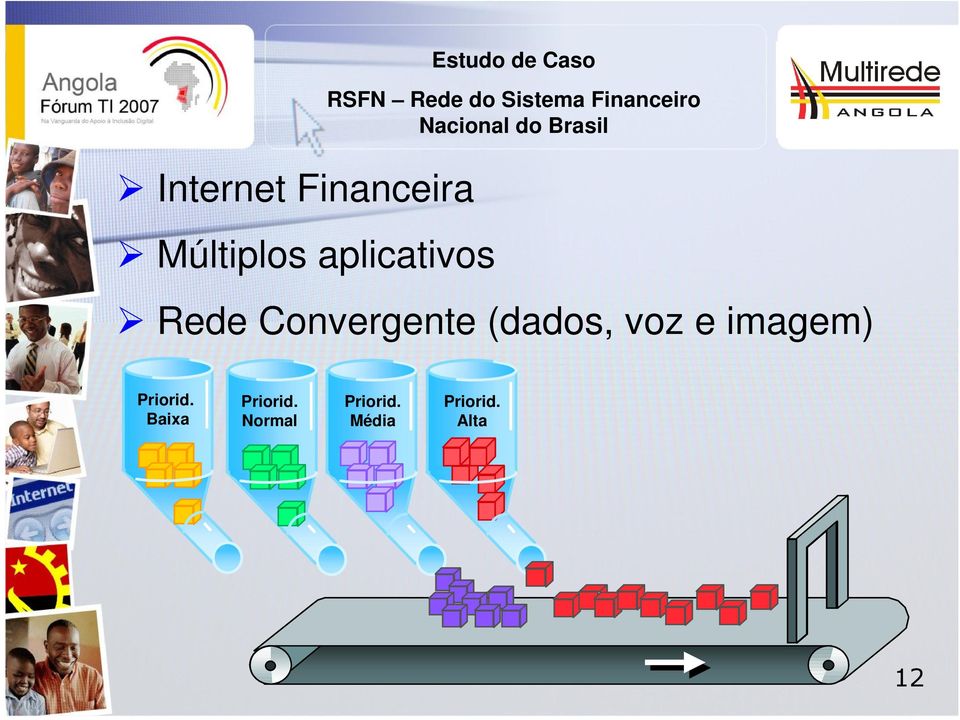 Convergente (dados, voz e imagem)