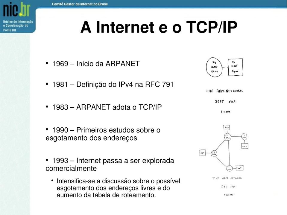 endereços 1993 Internet passa a ser explorada comercialmente Intensifica se a