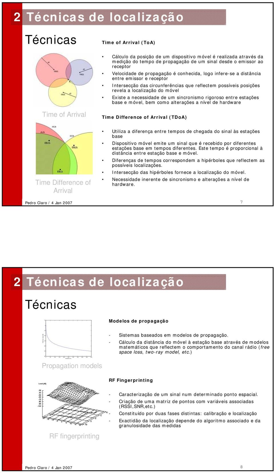 do móvel Existe a necessidade de um sincronismo rigoroso entre estações base e móvel, bem como alterações a nível de hardware Time of Arrival Time Difference of Arrival (TDoA) Time Difference of