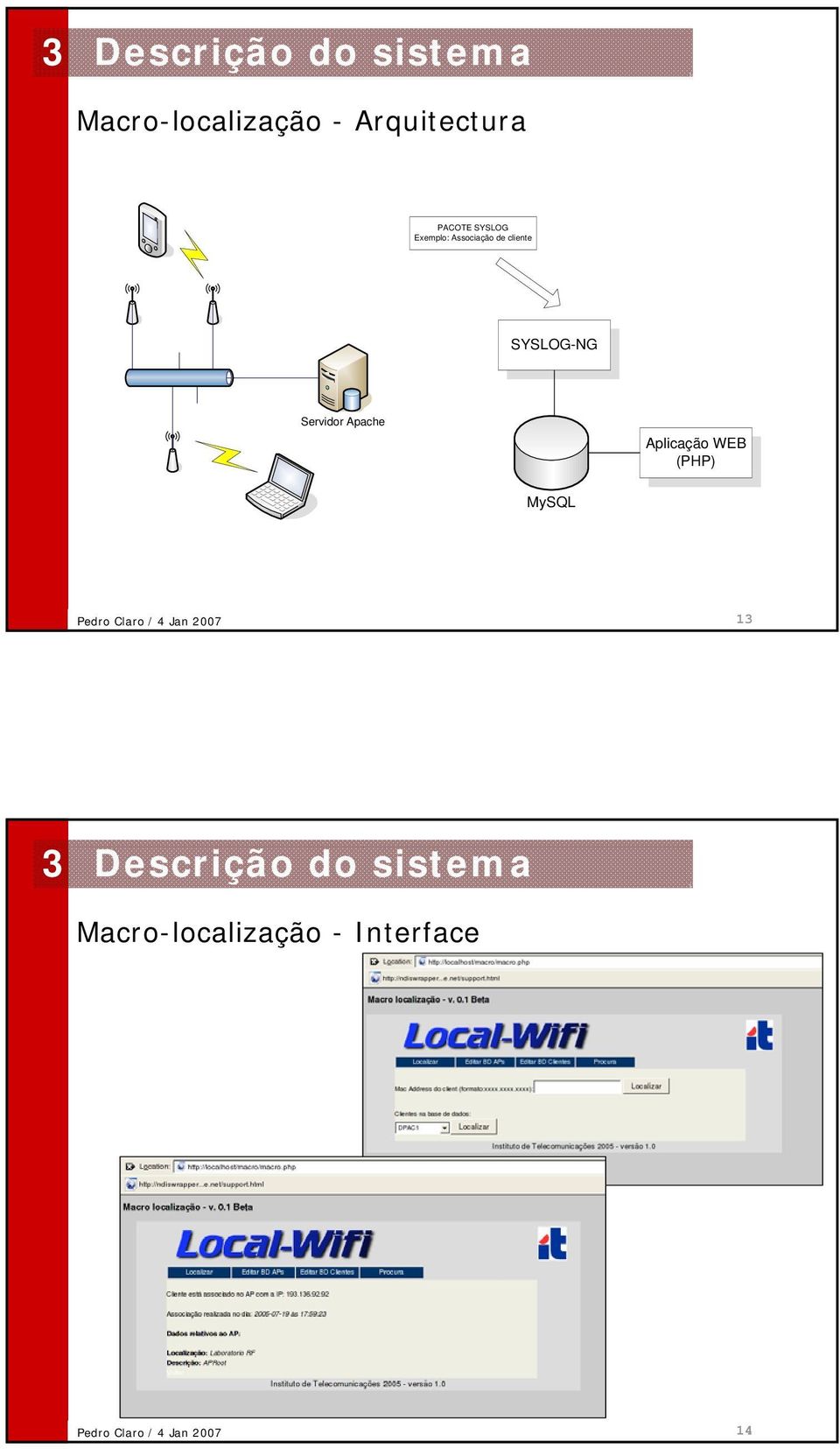 SYSLOG-NG Servidor Apache Aplicação WEB