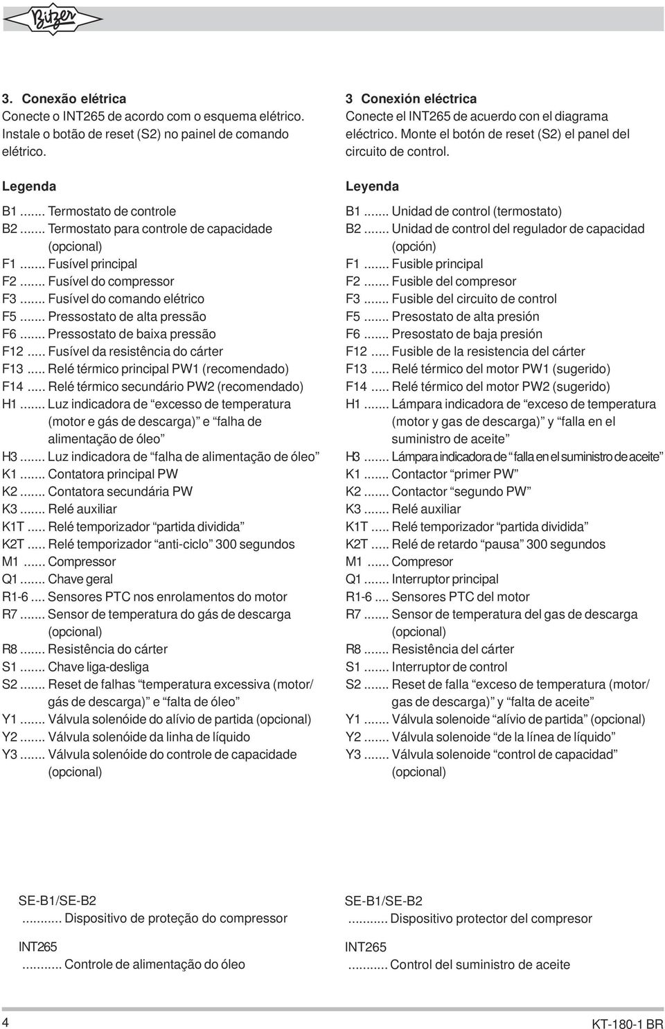 .. Fusível da resistência do cárter F13... Relé térmico principal PW1 (recomendado) F14... Relé térmico secundário PW2 (recomendado) H1.