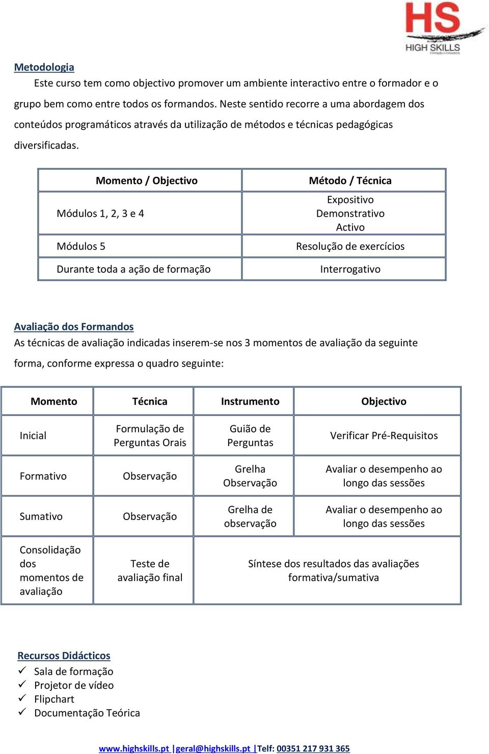 Momento / Objectivo Módulos 1, 2, 3 e 4 Módulos 5 Durante toda a ação de formação Método / Técnica Expositivo Demonstrativo Activo Resolução de exercícios Interrogativo Avaliação dos Formandos As