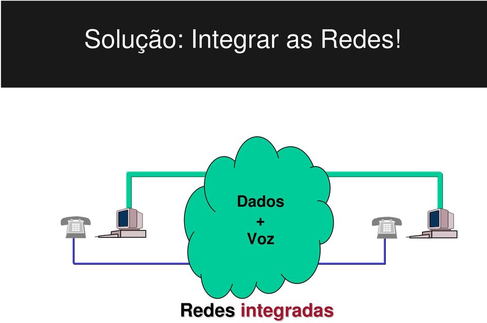 Redes!