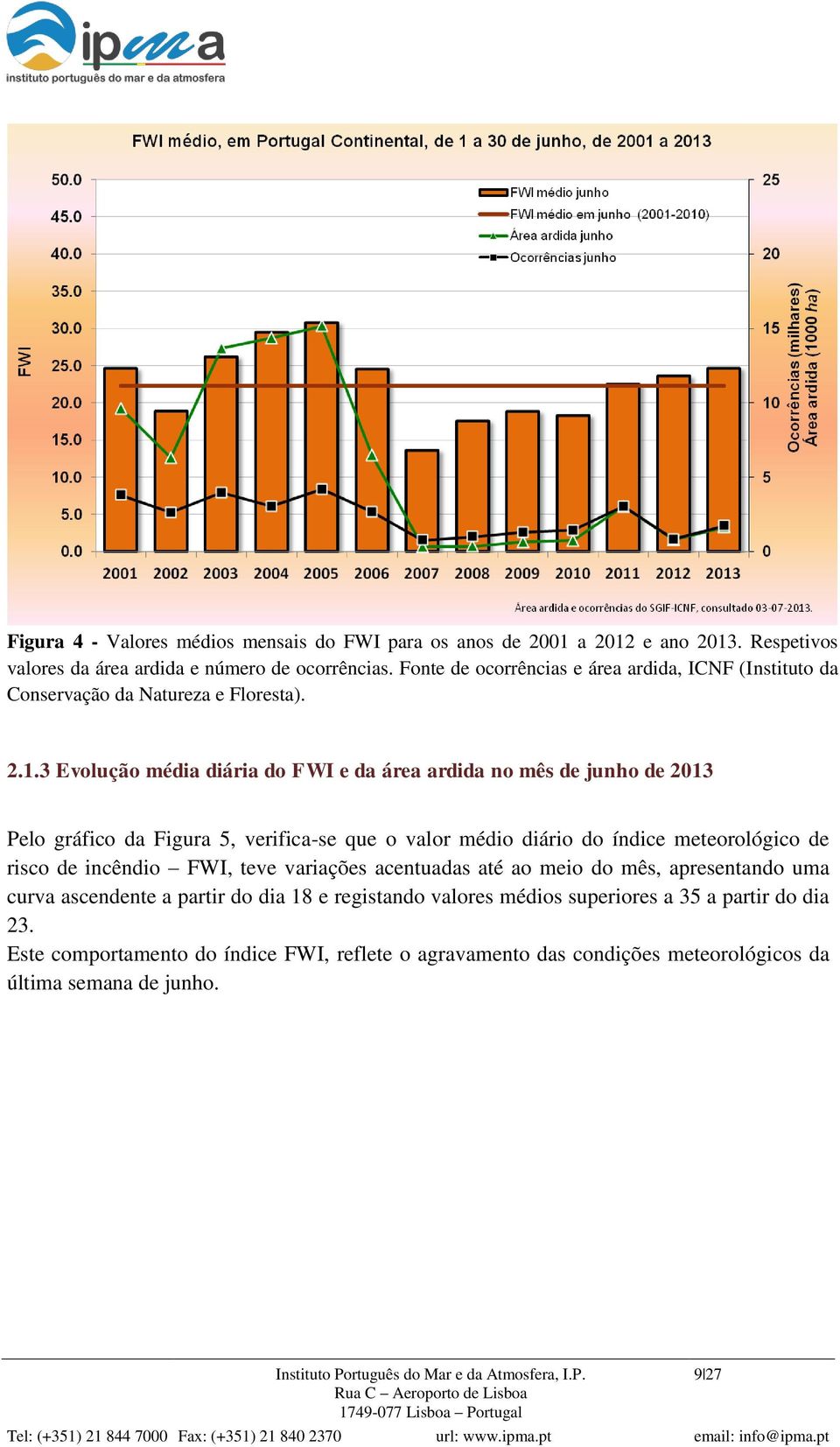 3 Evolução média diária do FWI e da área ardida no mês de junho de 2013 Pelo gráfico da Figura 5, verifica-se que o valor médio diário do índice meteorológico de risco de