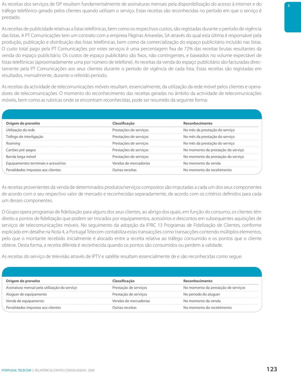 3 As receitas de publicidade relativas a listas telefónicas, bem como os respectivos custos, são registadas durante o período de vigência das listas.