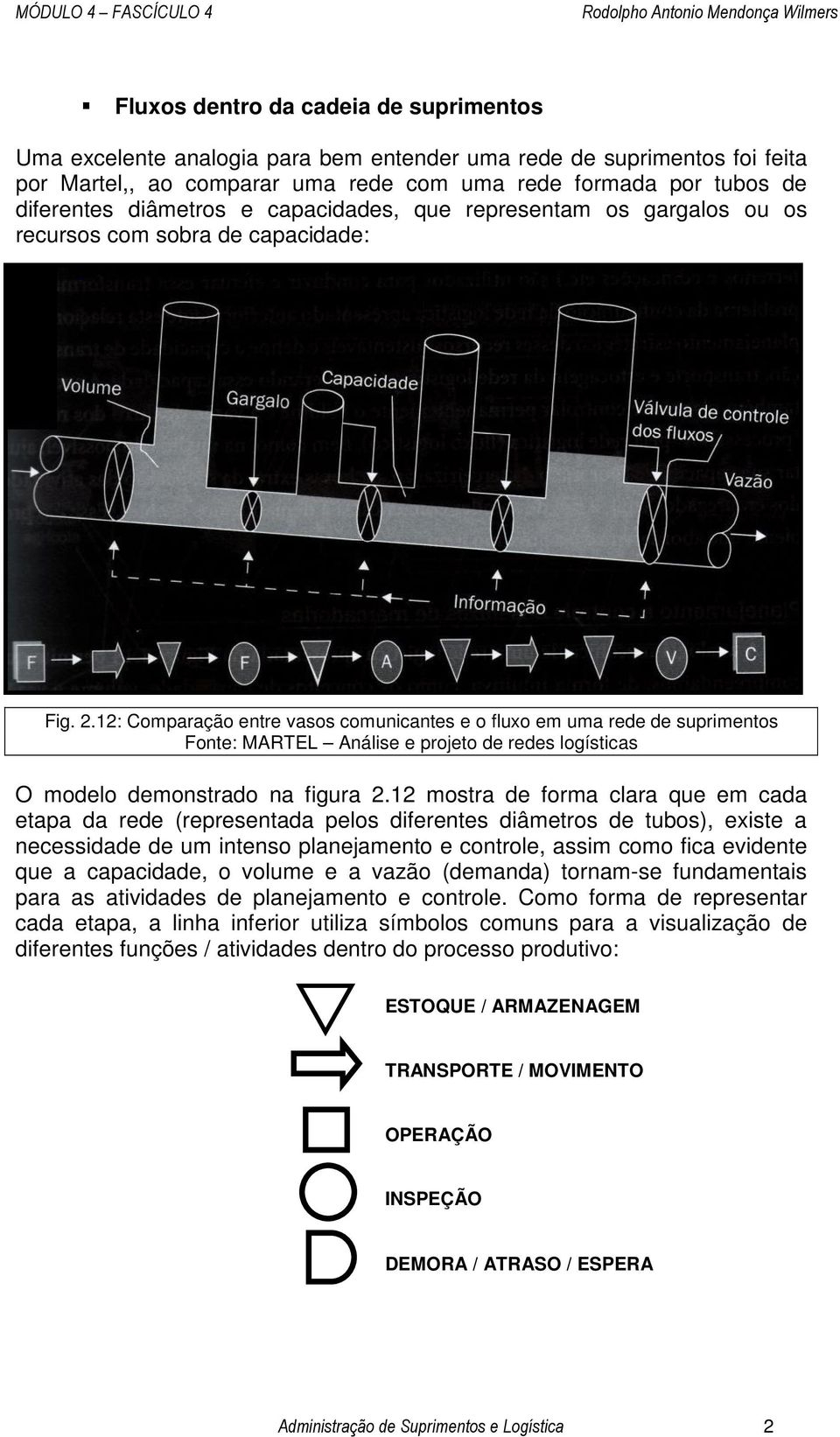 12: Comparação entre vasos comunicantes e o fluxo em uma rede de suprimentos Fonte: MARTEL Análise e projeto de redes logísticas O modelo demonstrado na figura 2.