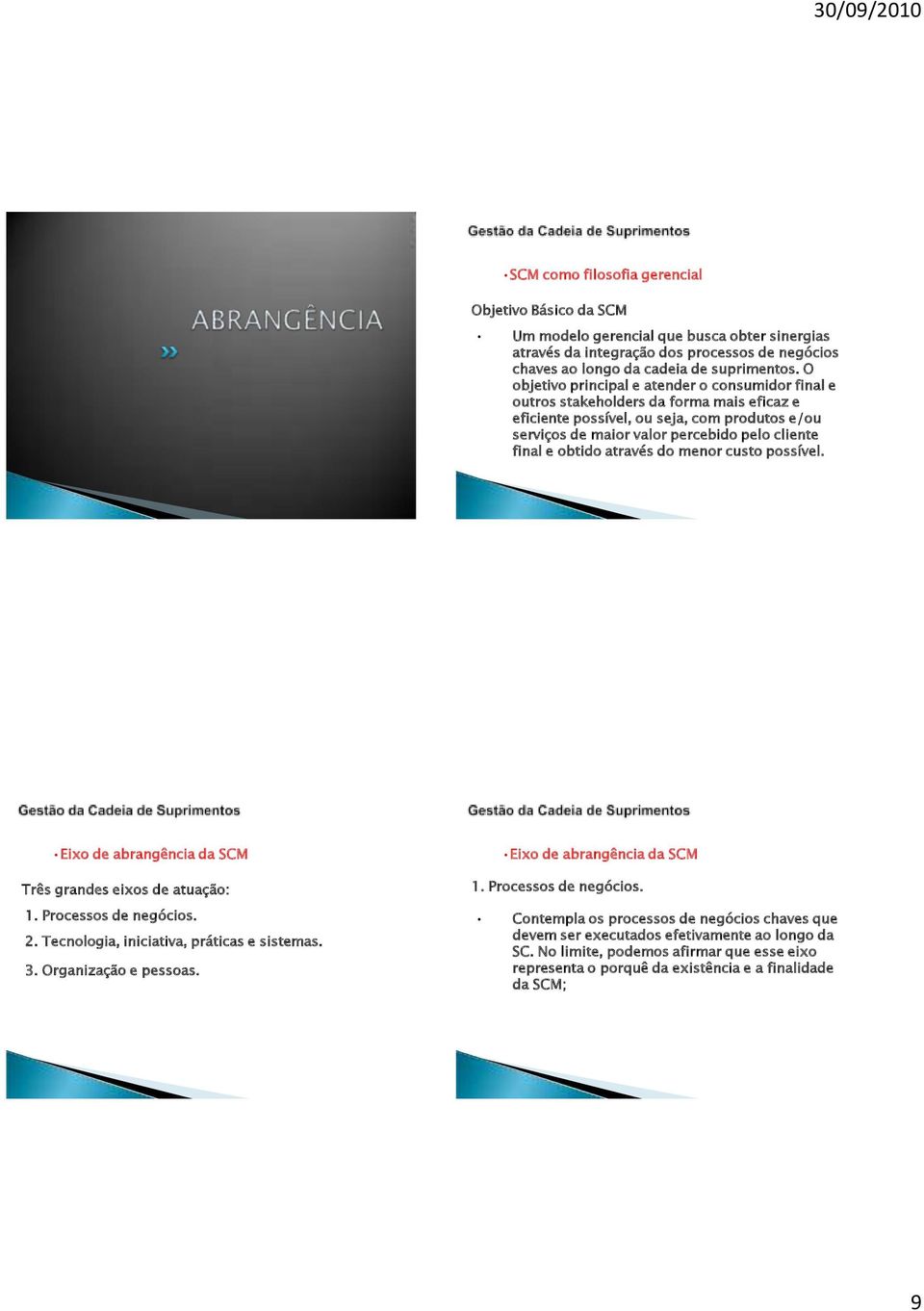 obtido através do menor custo possível. Eixo de abrangência da SCM Três grandes eixos de atuação: 1. Processos de negócios. 2. Tecnologia, iniciativa, práticas e sistemas. 3. Organização e pessoas.