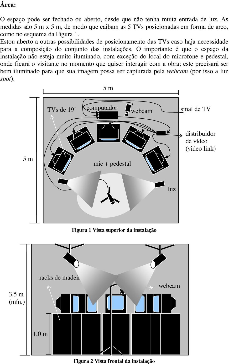 O importante é que o espaço da instalação não esteja muito iluminado, com exceção do local do microfone e pedestal, onde ficará o visitante no momento que quiser interagir com a obra; este precisará